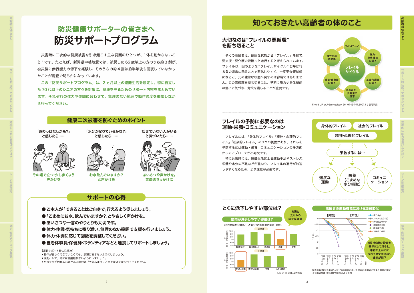 防災健康サポーター用のテキストの内容の一部のイメージ